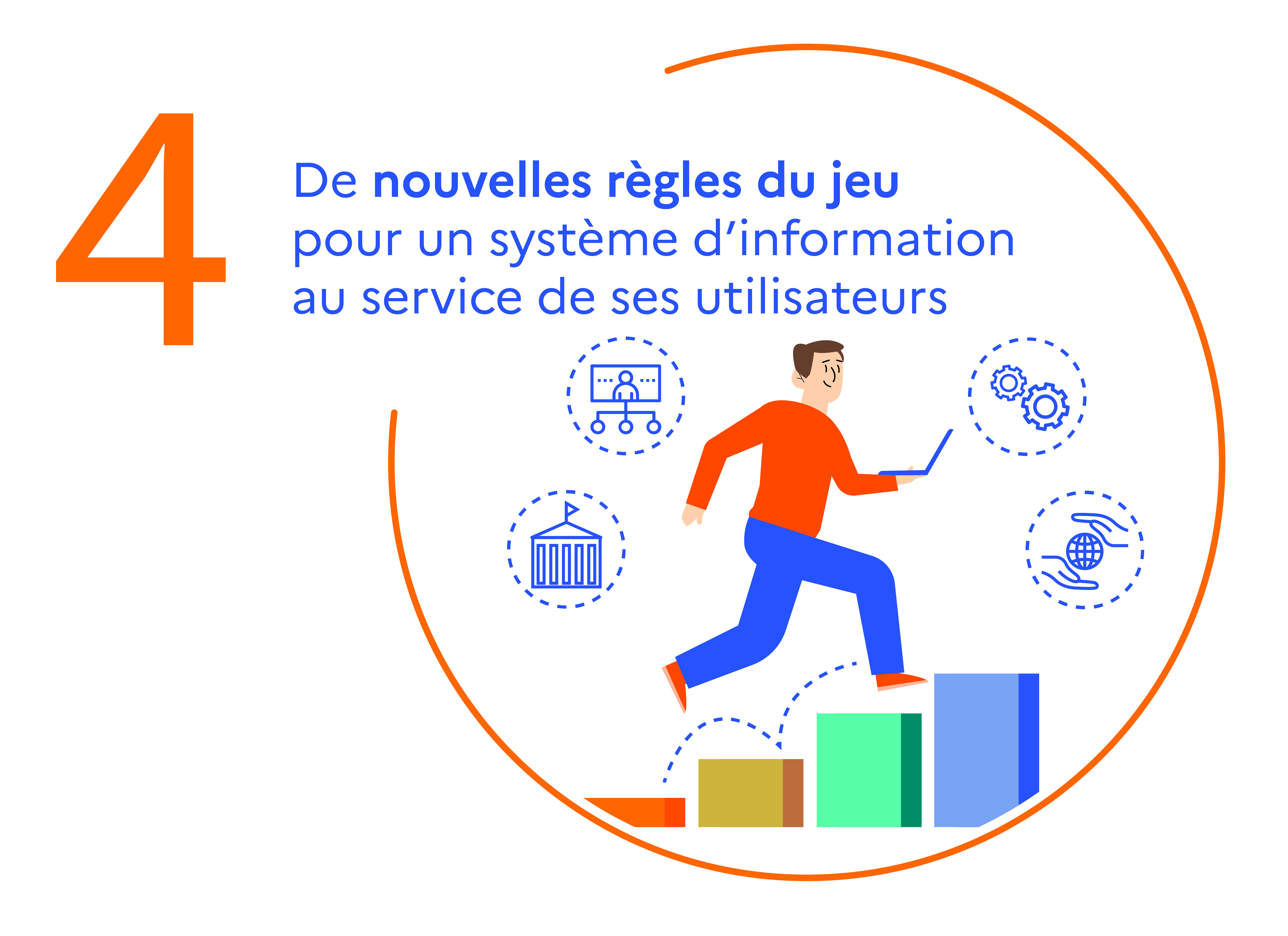 Illustration de l'Axe 4 : De nouvelles règles du jeu pour un système d ’information ministériel au service de ses utilisateurs